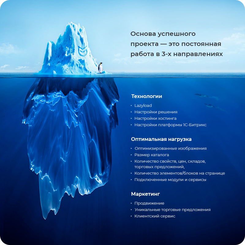 Аспро Максимум готовый-интернет магазин